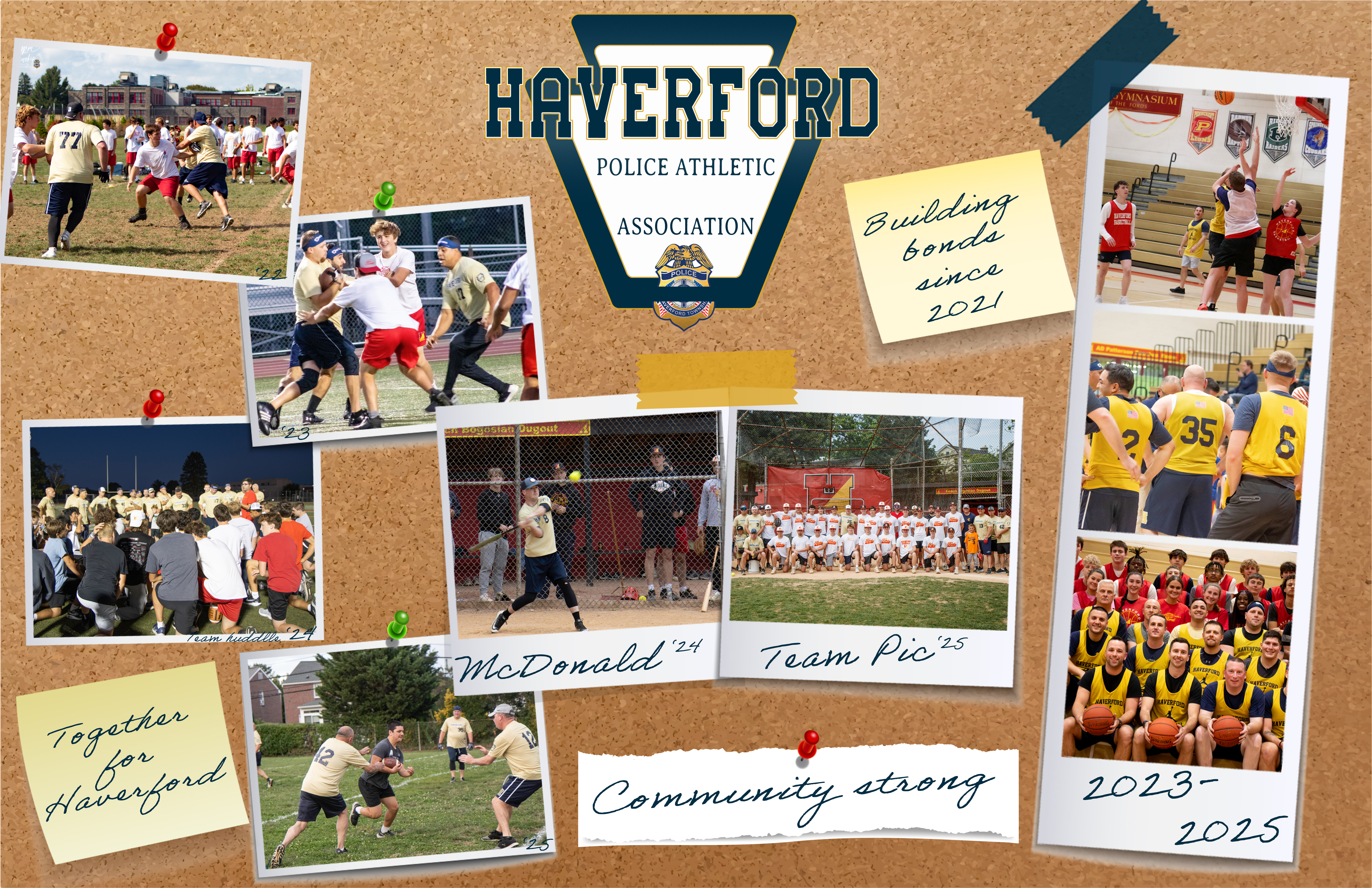 Description of image